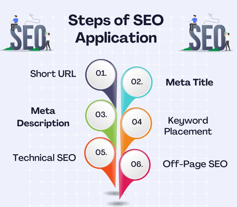 seo application